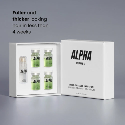 AlphaFolix | Siero Ricrescita